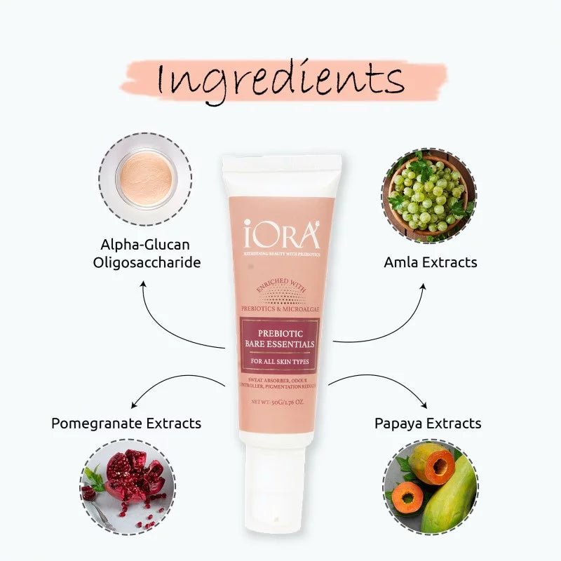 Bare Essentials - IORA India