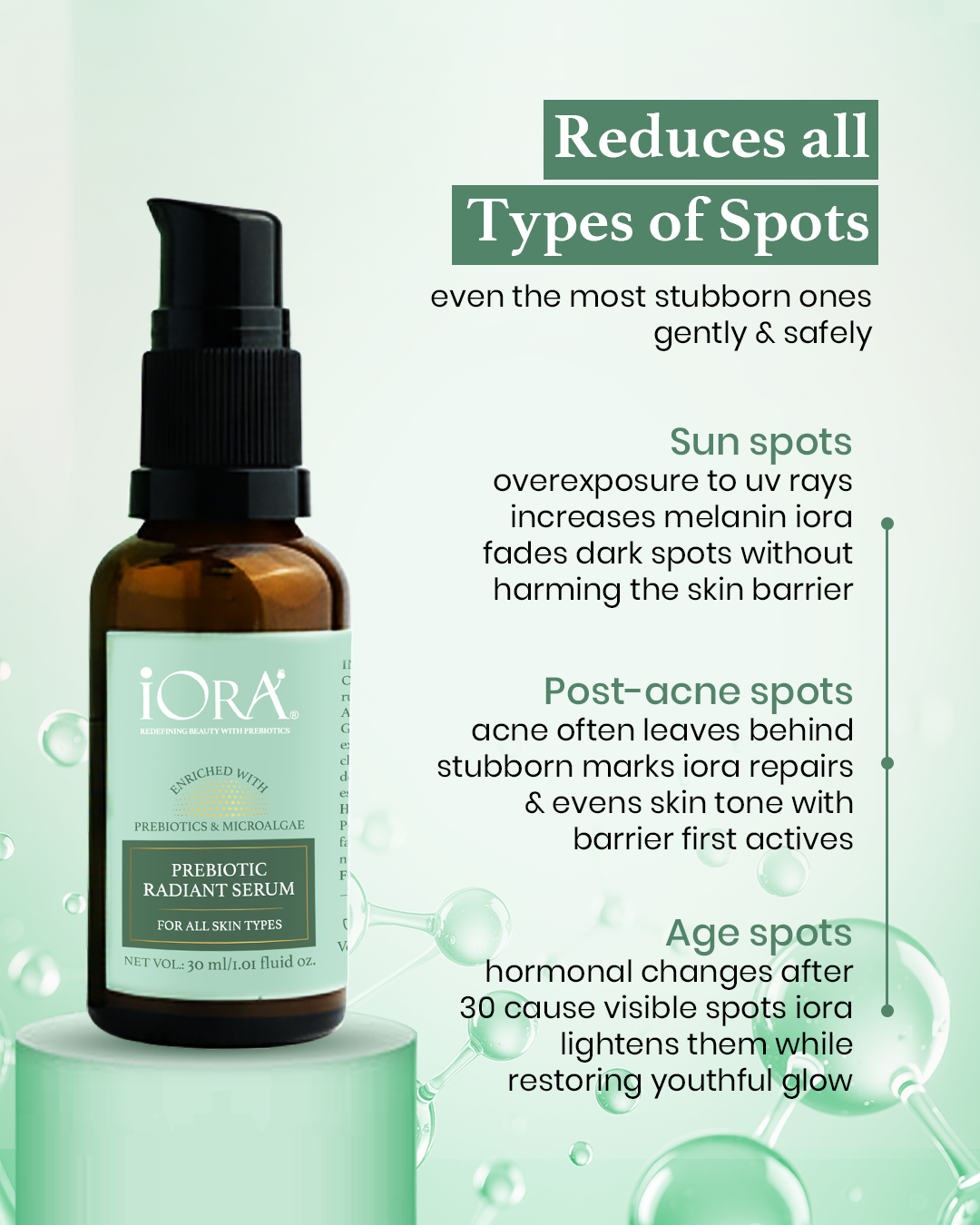 Radiant Serum