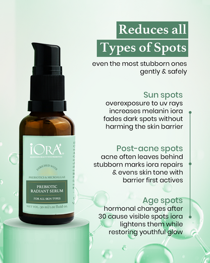 Radiant Serum