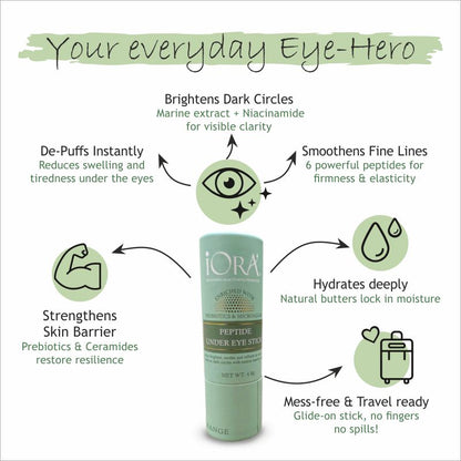 Peptide Undereye Stick